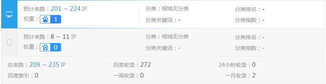 网站优化