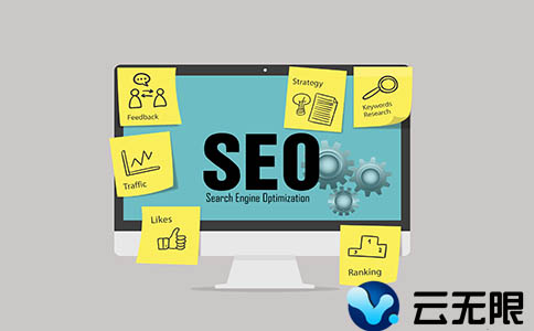 SEO优化